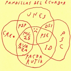 http://www.nunezdelar.co/files/gimgs/th-70_pandillas del ecuador.jpg